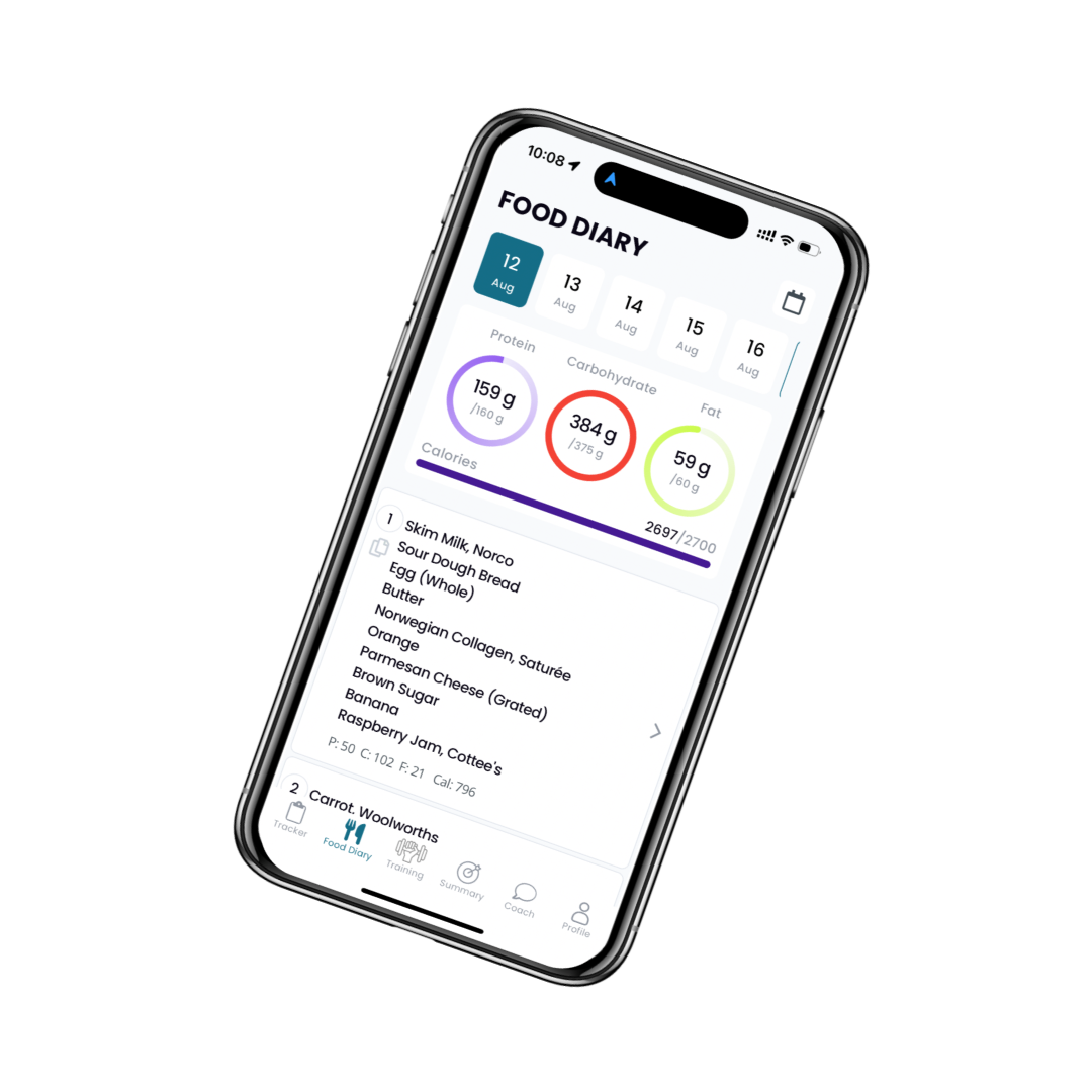 Web and mobile sport platform for women