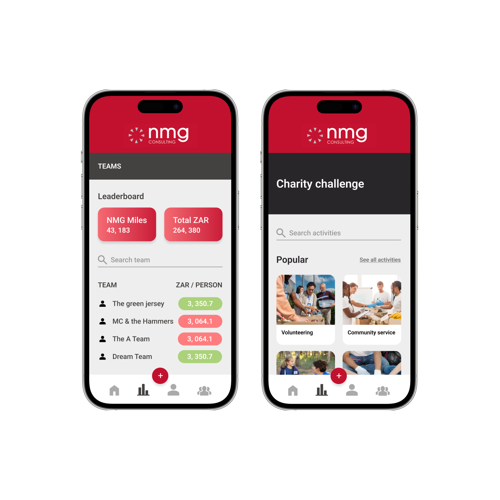 Web application for NMG Charity Challenge