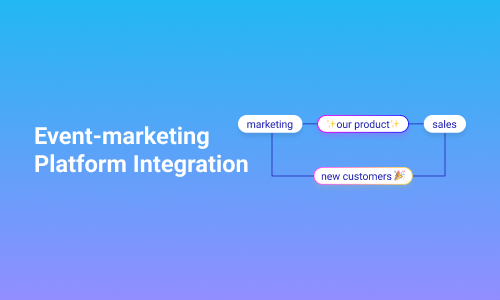 Event-marketing platform integration