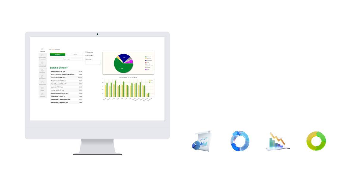 Staff management, data collection, aggregation, visualisation