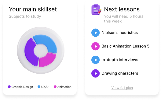 Educational platform for students and tutors