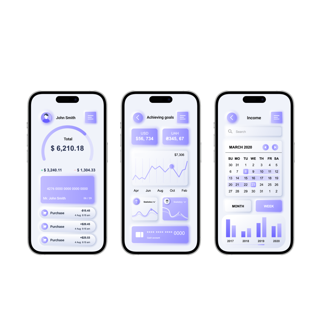 Levelgoals