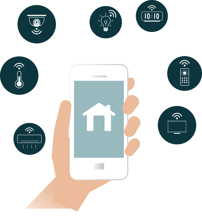Web application for IoT