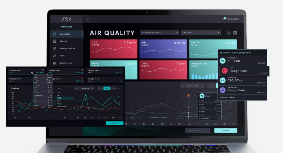 AtmoCube - IoT solution for complex air quality monitoring