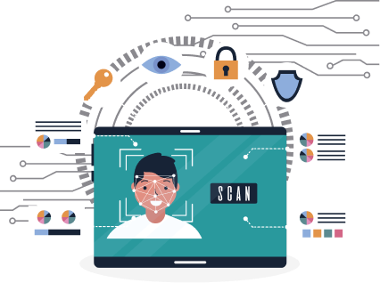 Face recognition platform