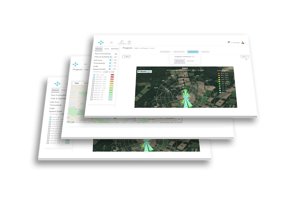Web application for weather analytics company