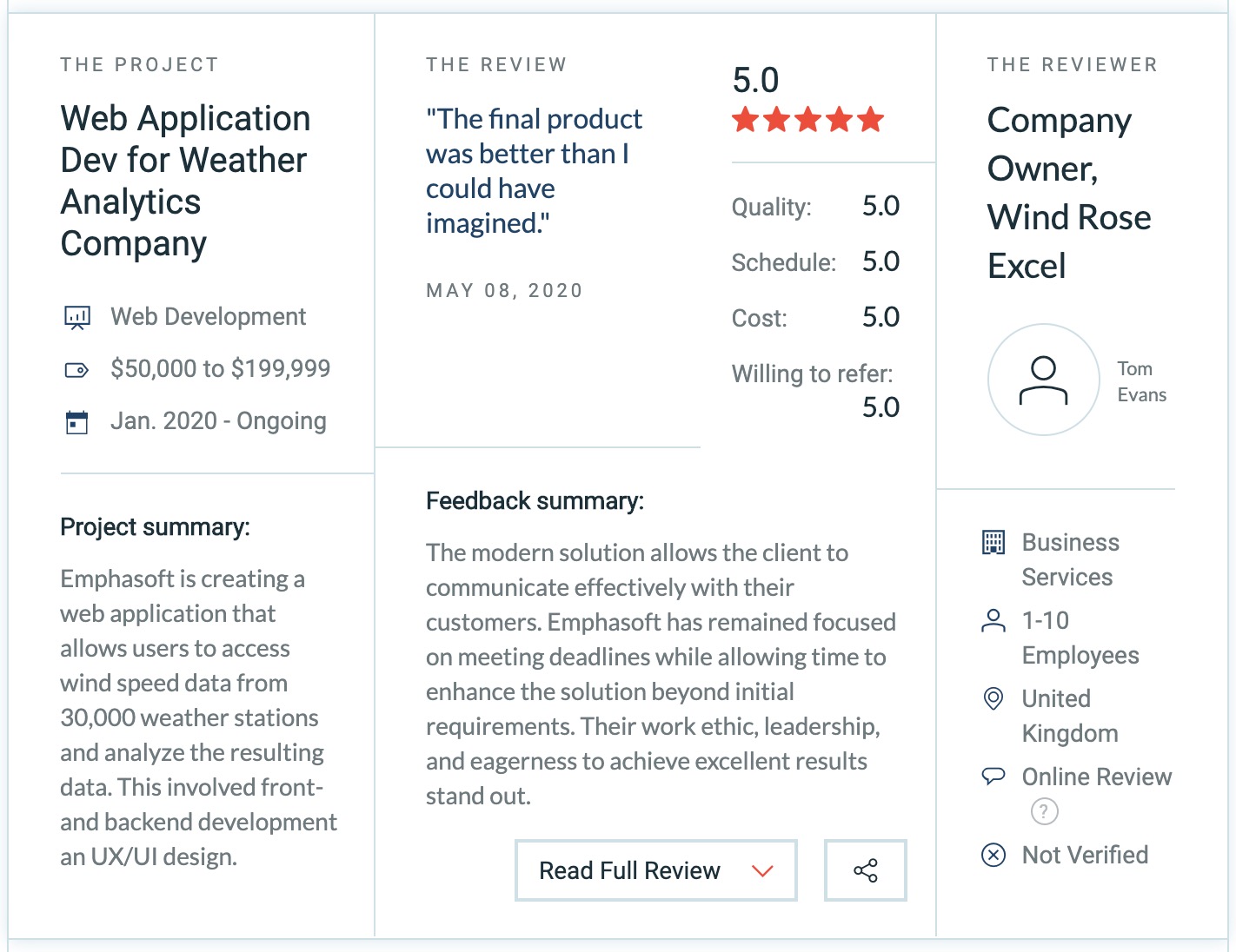 Emphasoft Named a Top Development Partner in Russia for 2020 by Clutch! — image 2