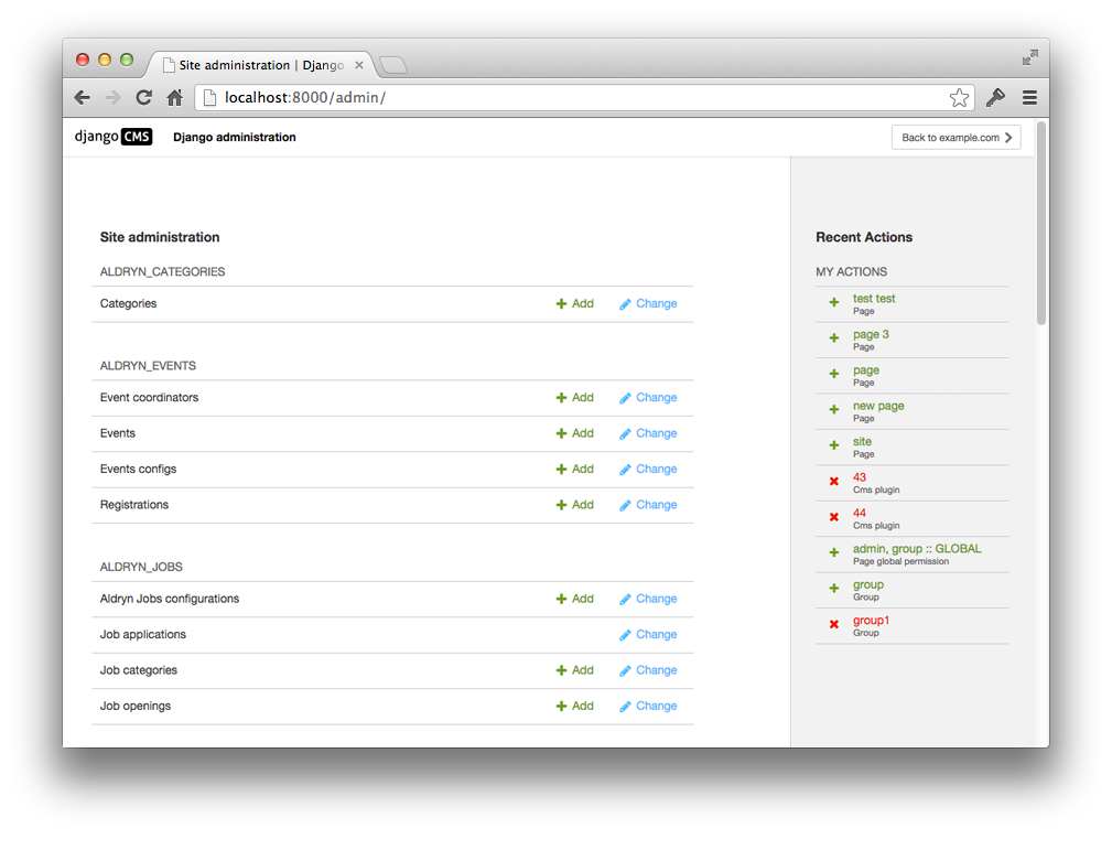 All you need to know about using Django CMS for website development — image 1