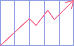 3 failed IT trends of 2022 — image 3