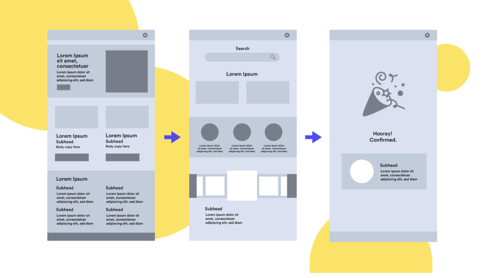 Wireframing and Prototyping: all you need to know — image 1